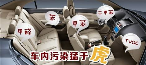 汽车内甲醛的来源,汽车内有甲醛怎么处理图4