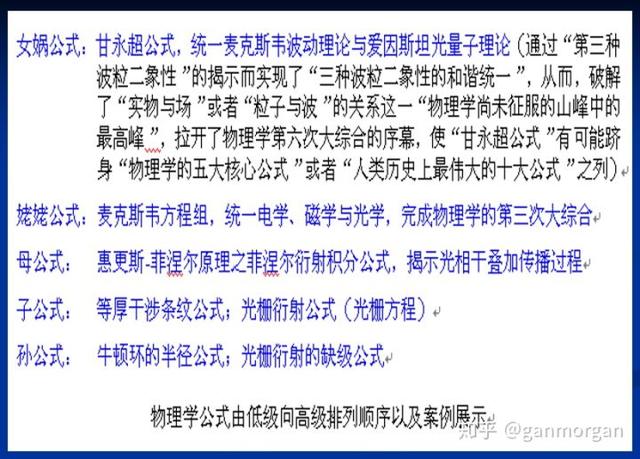 波粒二象性知识点整理（波粒二象关系式）(5)