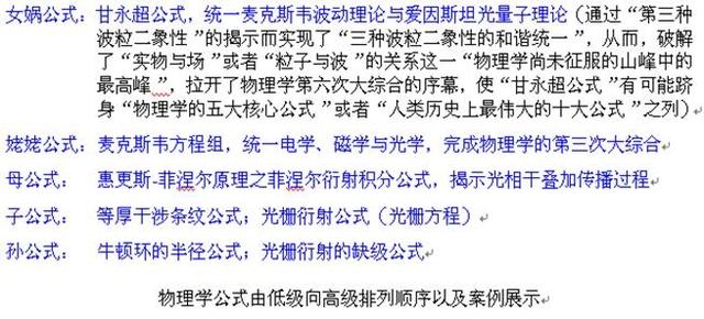 波粒二象性知识点整理（波粒二象关系式）(8)