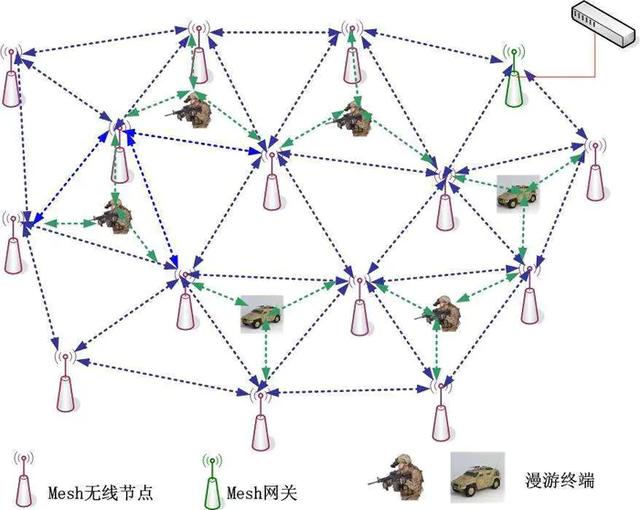 诠释六度空间理论（六度空间理论与）(2)