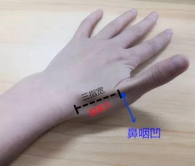 嗓子干咳嗽怎么办最有效方法（嗓子干咳嗽总不好）(2)