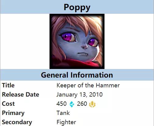 波比最新天赋（拿锤子的约德尔人）(2)