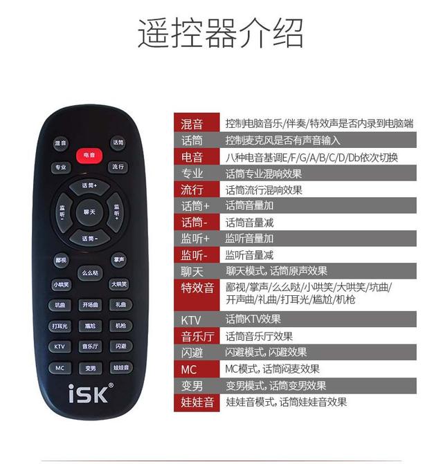 isk自带声卡(iSK首款自带声卡的麦克风iM8)(5)