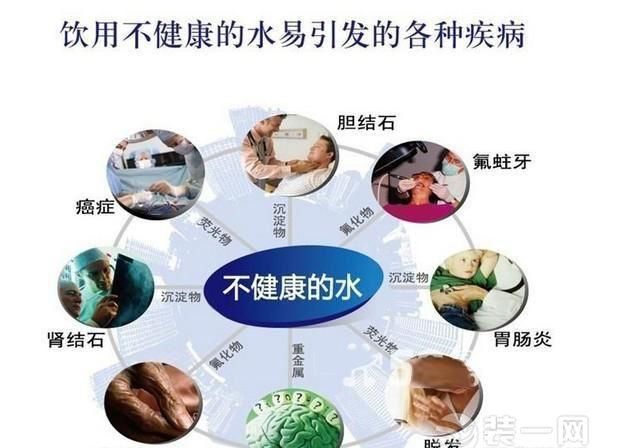 自来水中的氯到底会不会有危害