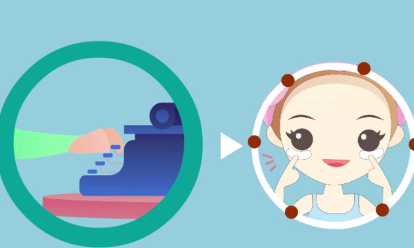 眼霜的使用方法,眼霜的正确使用方法图4