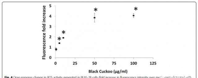 燃放烟花爆竹的危害，燃放烟花爆竹对环境的危害有多大？图7