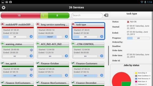 administrator什么意思：Administrator权限是什么意思