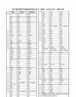 study的过去式和过去分词,study的过去式