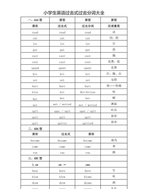 study过去式与过去分词