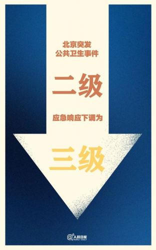 三级响应级别是指什么措施(三级响应级别是指什么一个部门就能解决的)-第1张图片-
