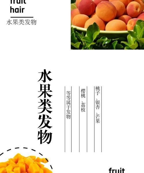 荨麻疹需要忌口吗