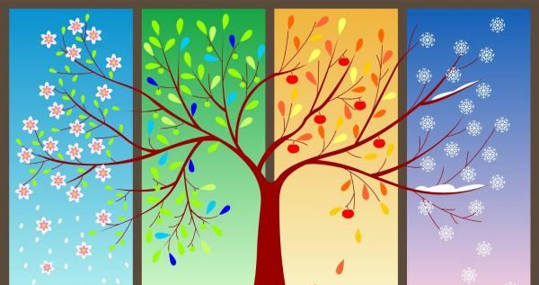 立夏是几月几日,立夏是几月几号?图4