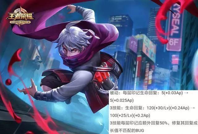 王者荣耀扁鹊与谁搭配