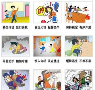 高层发生火灾时正确的逃生方法是，高层发生火灾时正确逃生方法20字？图5