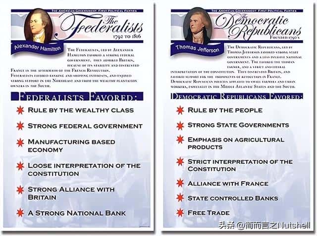 美国内战爆发的原因及其意义（美国南北战争时间起止）