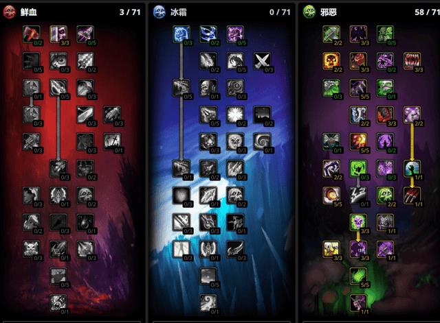 70级牧师治疗天赋（70牧师治疗天赋）