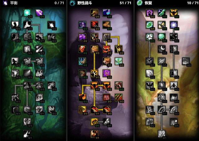 70级牧师治疗天赋（70牧师治疗天赋）