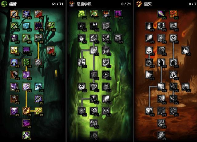 70级牧师治疗天赋（70牧师治疗天赋）