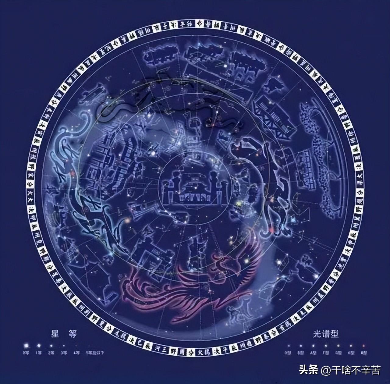 朝真拜斗的功效(拜斗是什么意思)