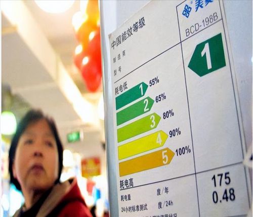 空调能效标识怎么解读？空调能效标识怎么计算耗电量-第1张图片-