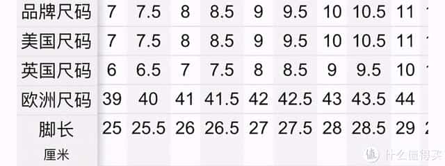 诺帝卡鞋子值得买吗(nautica是什么牌子)