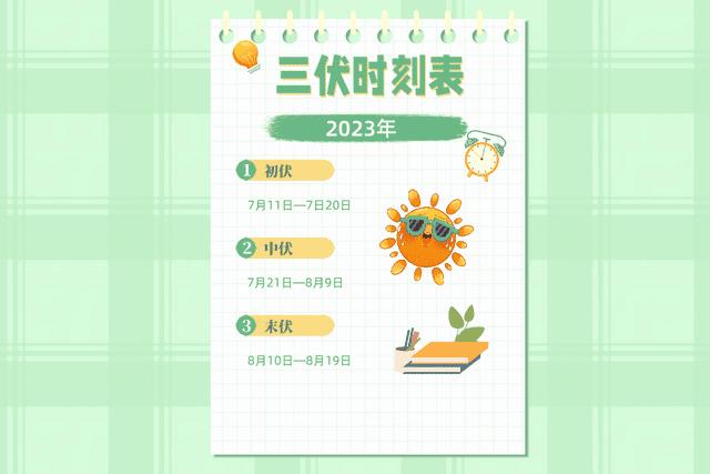 从哪天开始是三伏天(三伏天是几月份到几月份)