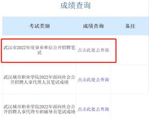山东省事业单位考试成绩查询时间_山东省事业单位考试成绩查询时间2023-第1张图片-