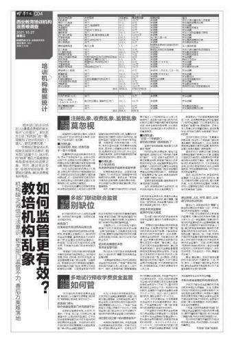 西安少儿英语培训机构前十名(西安少儿英语哪个好)-第1张图片-