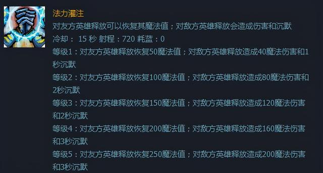 新版蒙多上单怎么玩(蒙多被动十年未变)(15)