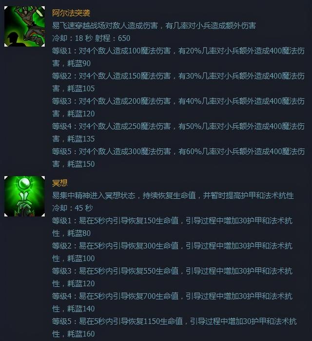 新版蒙多上单怎么玩(蒙多被动十年未变)(12)