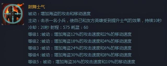 新版蒙多上单怎么玩(蒙多被动十年未变)(10)