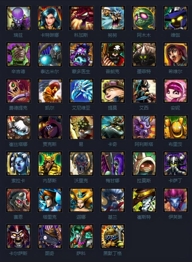 新版蒙多上单怎么玩(蒙多被动十年未变)(1)