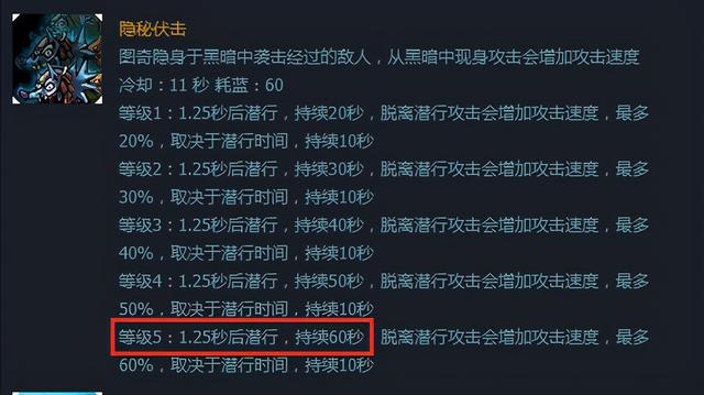 新版蒙多上单怎么玩(蒙多被动十年未变)(4)