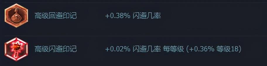 新版蒙多上单怎么玩(蒙多被动十年未变)(7)