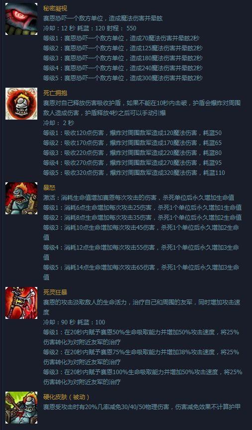 新版蒙多上单怎么玩(蒙多被动十年未变)(13)