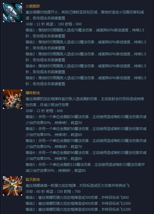 新版蒙多上单怎么玩(蒙多被动十年未变)(16)