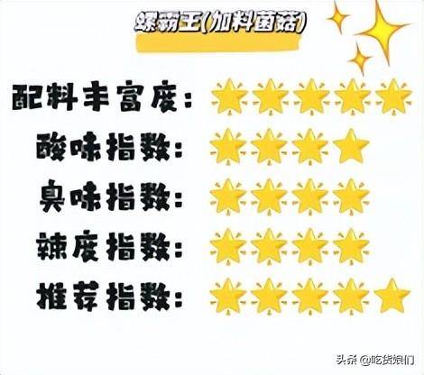 螺蛳粉品牌排行榜十强名单(全国螺蛳粉品牌排行榜)-1 螺蛳粉品牌排行榜十强名单(全国螺蛳粉品牌排行榜)-1