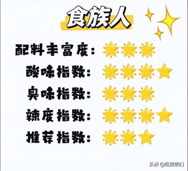 螺蛳粉品牌排行榜十强名单(全国螺蛳粉品牌排行榜)-1 螺蛳粉品牌排行榜十强名单(全国螺蛳粉品牌排行榜)-1