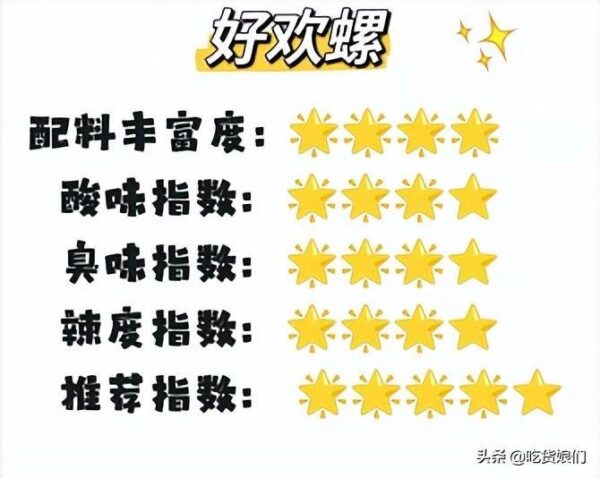 螺蛳粉品牌排行榜十强名单(全国螺蛳粉品牌排行榜)-1 螺蛳粉品牌排行榜十强名单(全国螺蛳粉品牌排行榜)-1