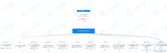 加多宝王老吉是什么关系（加多宝和王老吉什么关系）