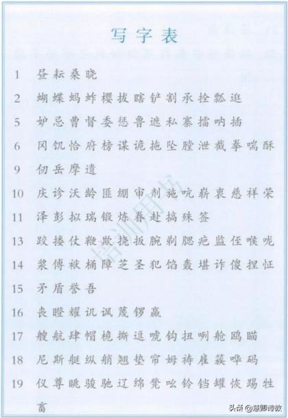 梢棒的拼音怎么写的拼(梢棒的拼音)