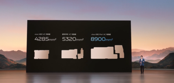 vivo目前最好的手机是哪一款2023(vivo目前最值得购买的手机)-1