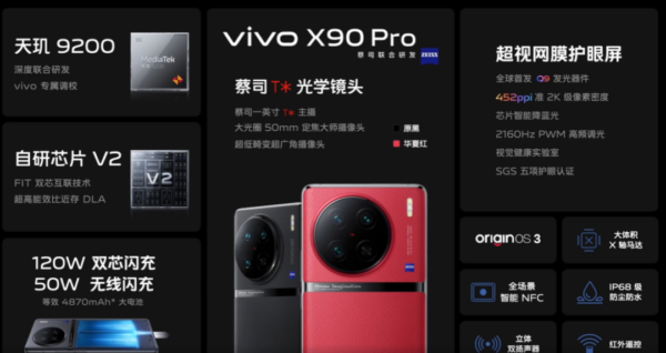 vivo目前最好的手机是哪一款2023(vivo目前最值得购买的手机)-1