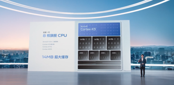 vivo目前最好的手机是哪一款2023(vivo目前最值得购买的手机)-1