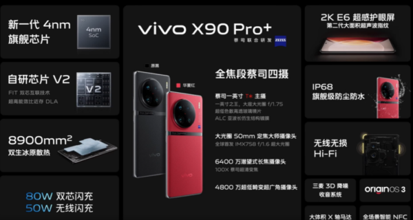 vivo目前最好的手机是哪一款2023(vivo目前最值得购买的手机)-1