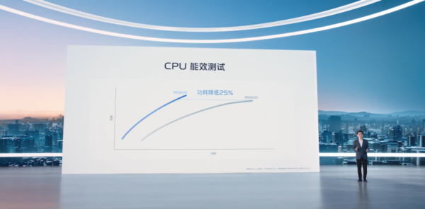 vivo目前最好的手机是哪一款2023(vivo目前最值得购买的手机)-1