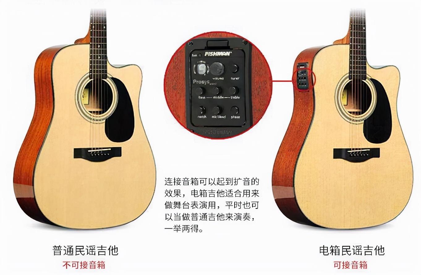 吉他选尺寸小的好还是大的好（吉他尺寸大小的区别图片）