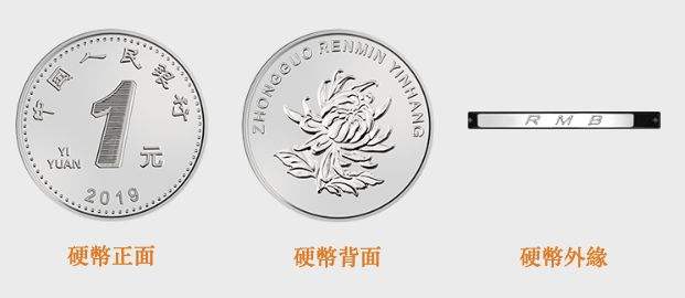 硬币正面是哪一面(硬币哪边是正哪边是反)