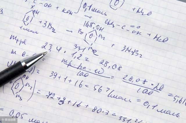 开店成本利润如何计算（利润率计算公式有几种）