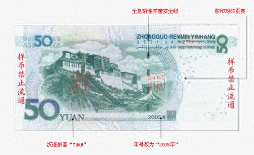 第五套人民币背面图案是什么？